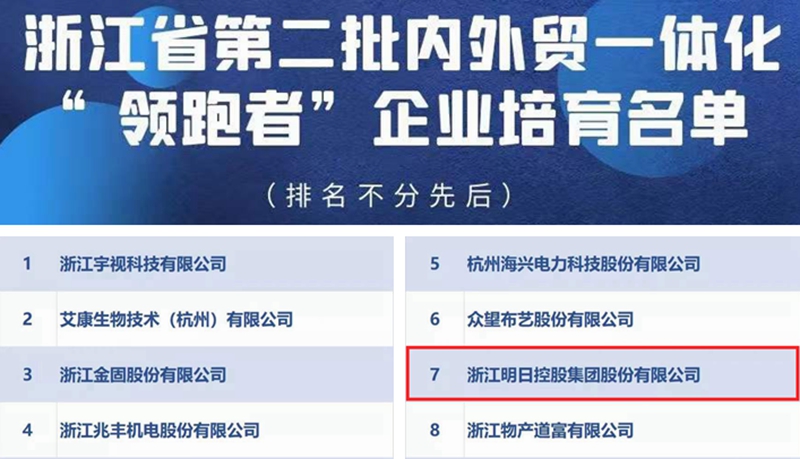 明日控股獲評浙江省內(nèi)外貿(mào)一體化“領跑者”企業(yè)